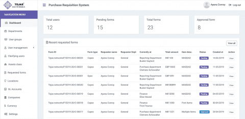 What is a purchase requisition system and it's importance in business?